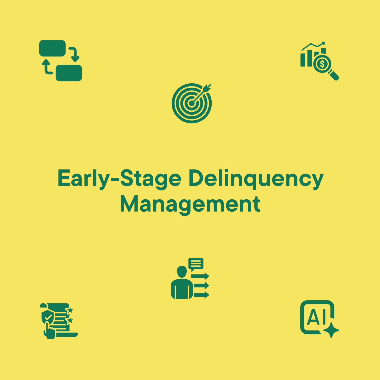 Early-Stage Delinquency Management
